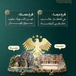فروع الهيئة المركزية للرقابة والتفتيش في المحافظات